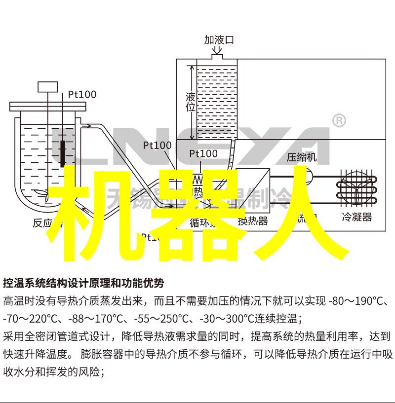 化工制冷设备-高效低能消耗的创新解决方案