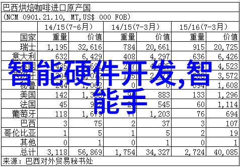 捷荣技术股吧深度探究中国科技创新领军企业的投资前景