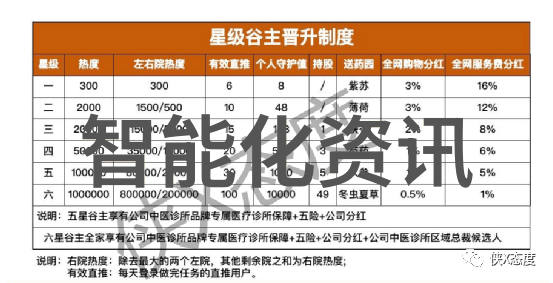 山东商业职业技术学院栋梁教育铸就商海英才