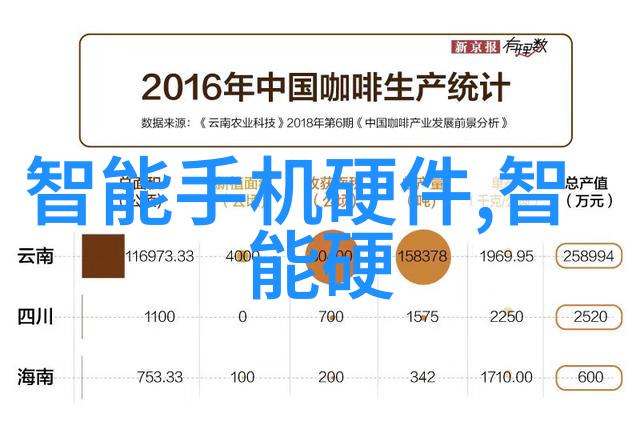 编写高效工作情况报告的技巧与要点