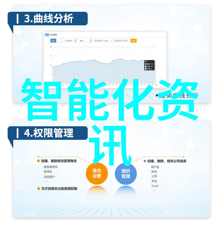 三花智能股票机器人将如何重塑金融市场