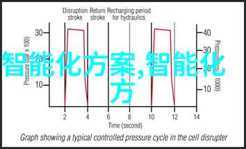 硅之心芯片革命的秘密图书馆