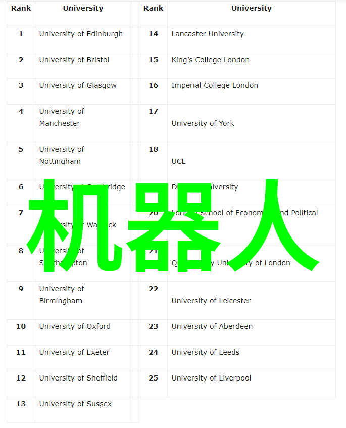 什么是NFT数字艺术品的未来