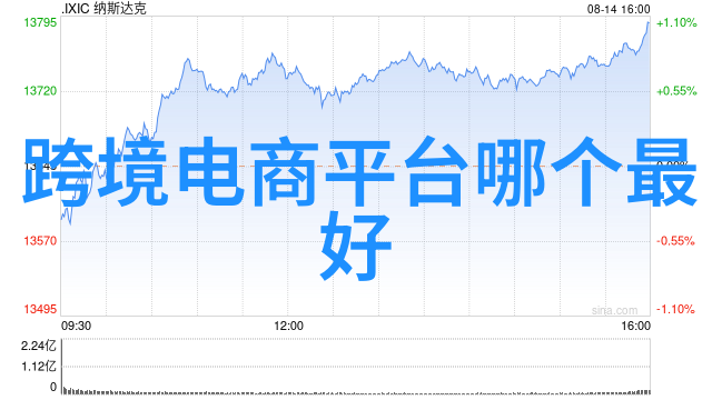 修真世界最新章节-绝世神功破局重现修真界新篇章