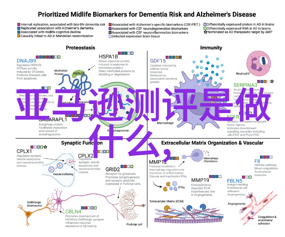 不锈钢反应釜的卓越性能安全耐用与高效的化学实验伙伴