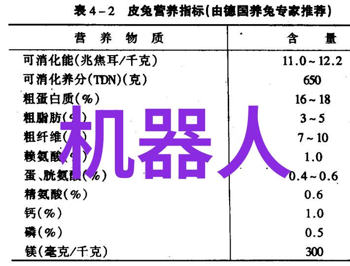 水质监测-探究水源的生命线水质值多少为正常范围