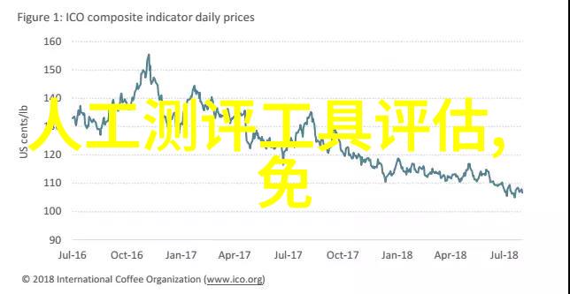 企业如何通过投资于智能装备来提高竞争力