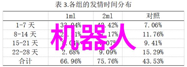 我和我的封箱机