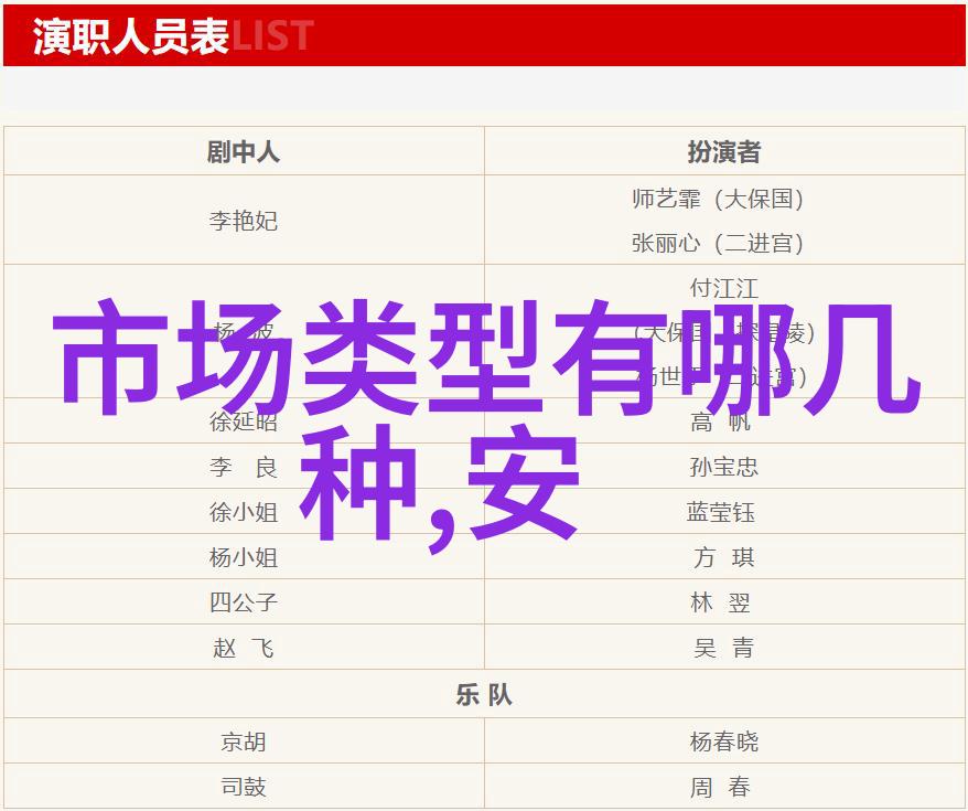 五金配件的世界螺丝与钉子的故事