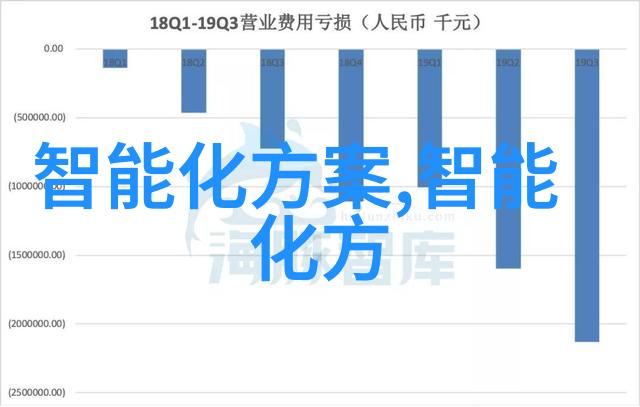 铁匠的秘密铸铁之谜