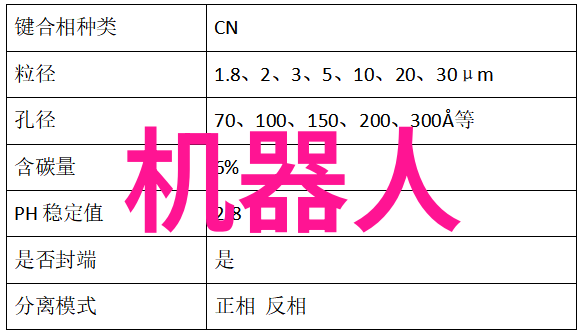 食品用离心机-高效分离食品加工中离心机的重要角色