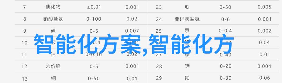 高效干燥技术在食品加工中的应用与挑战
