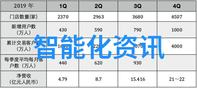 在不同规模的矿业企业中为什么需要专门针对性的铆接技术