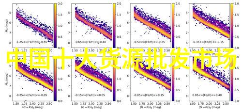 果树栽培技术种植技巧病虫害防治营养管理