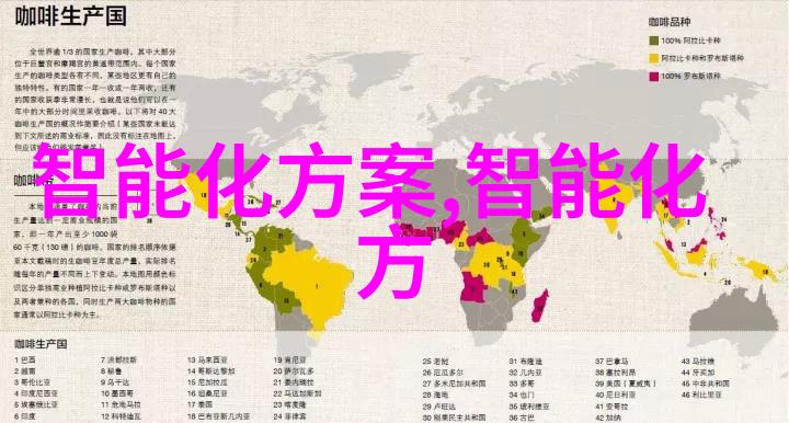 工作落实情况报告不务正业的艺术