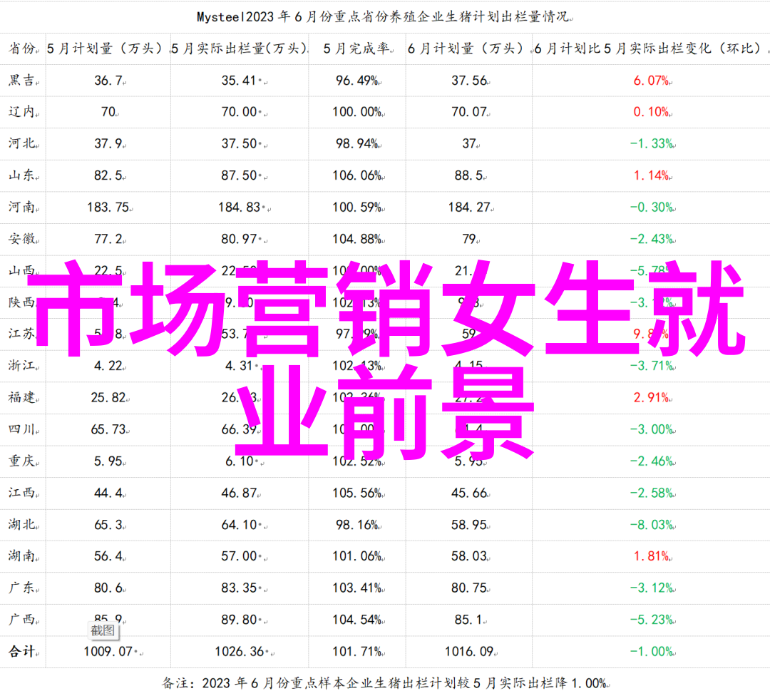 科技创新-光滑未来亚克力制品在建筑设计中的应用与前景
