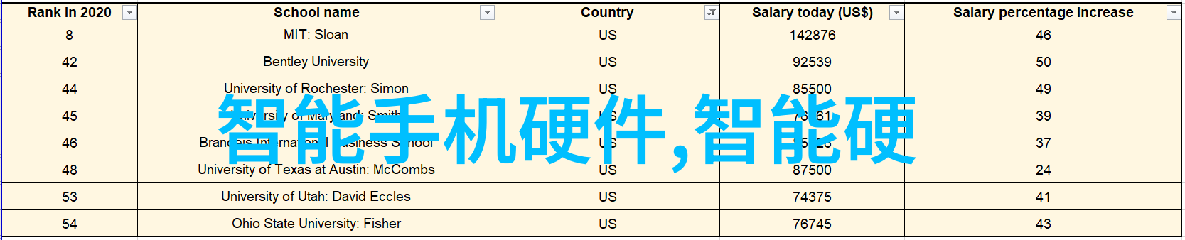 农产品冷链物流建设再出新政策这波利好别错过
