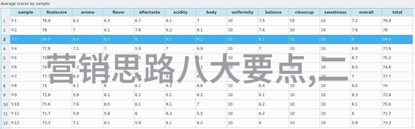 冰点的秘密冷却泵背后的谜团