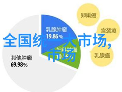 苹果新品发布会苹果公司的十月三十一日大型产品发表活动