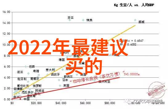 关于请求拨款的请示-明确需求细致分析与精准申请关于请求拨款的请示
