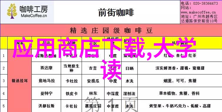 成功执行软件质量保障任务需遵循何种步骤与要求