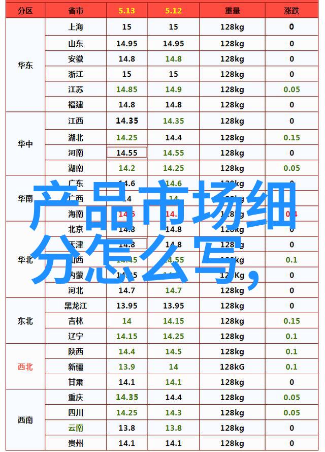 密封件设备-密封之心探索高效密封技术的未来