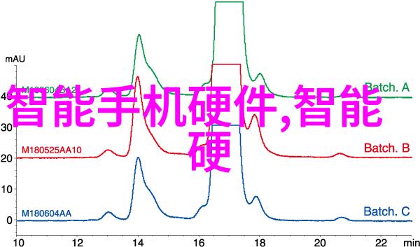 测试你适合从事什么职业-职业兴趣测评揭秘你的梦工位