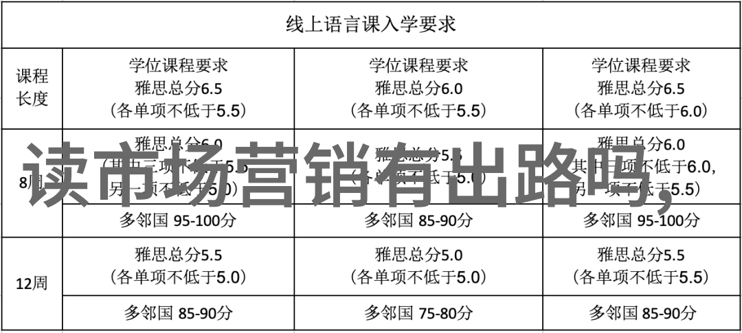 智能之城天津的交通诗篇