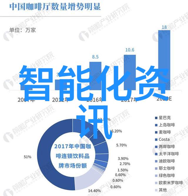 北京软件评测中心京城科技新引擎深度剖析北京软件评测中心的作用与影响
