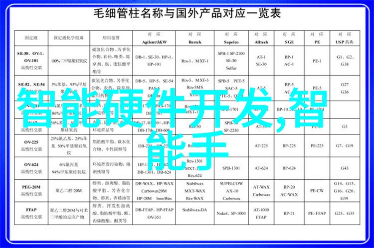 芯片生产工人的健康隐患探究