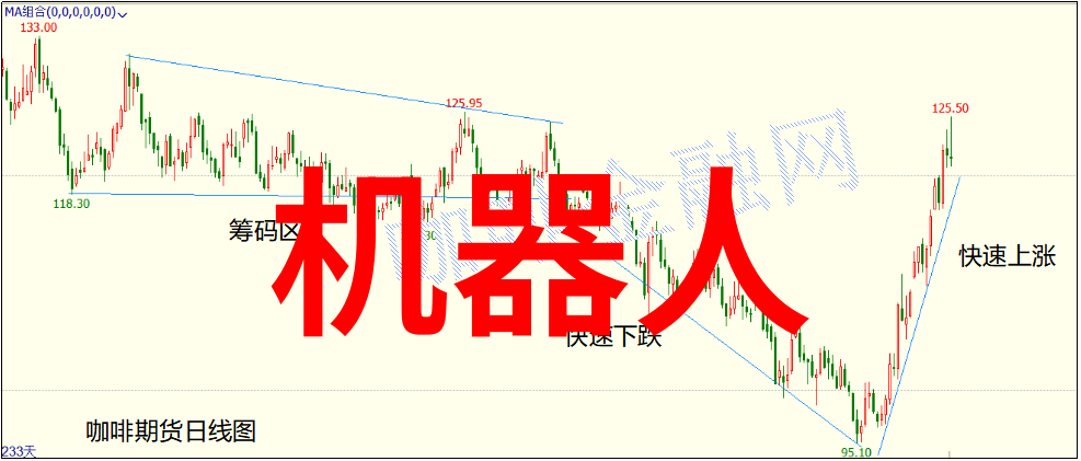 冷冻机器件精选提升制冷效率的关键配备