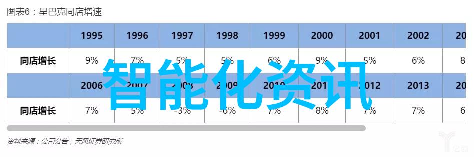 全自动蒸汽发生器未来工业的新宠儿真的能无需人工就能持续运转吗