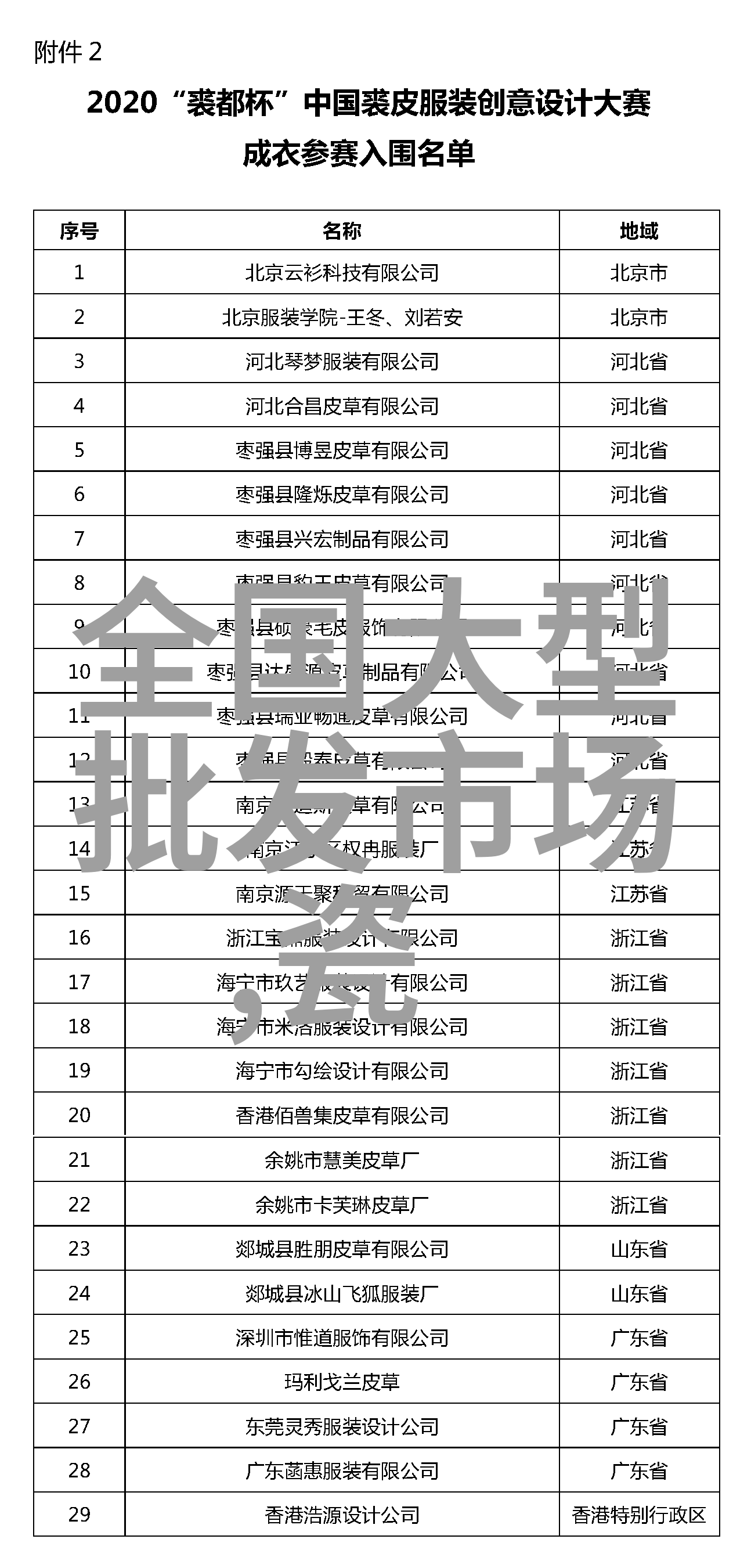 智能交通时代的安全之谜如何确保数据与控制不落入黑客手中
