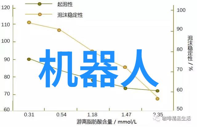 防腐材料的选择与应用原则