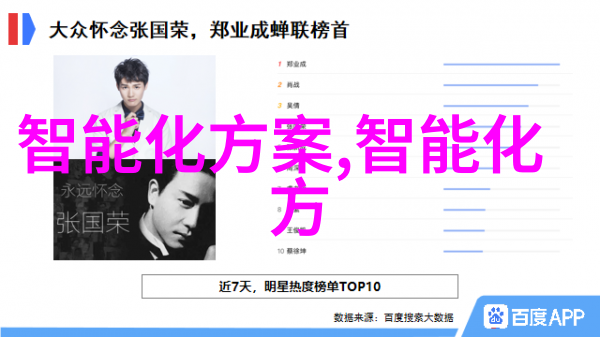 反应釜进口新趋势优化生产效率的关键技术