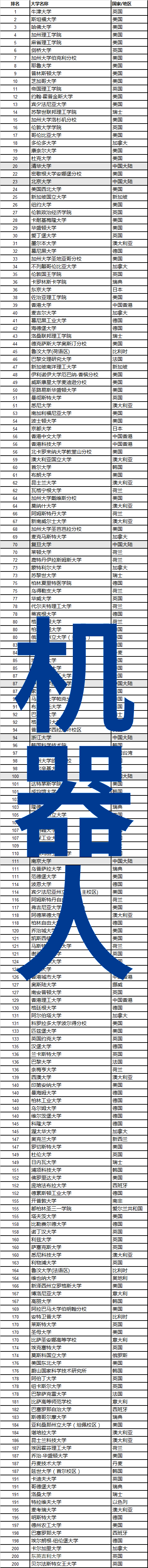 车载美学揭秘汽车配件的选择艺术