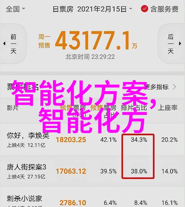 环境保护-清新未来废气净化处理系统的创新与实践