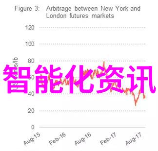 股市震荡何去何从第一财经今日盘点投资策略