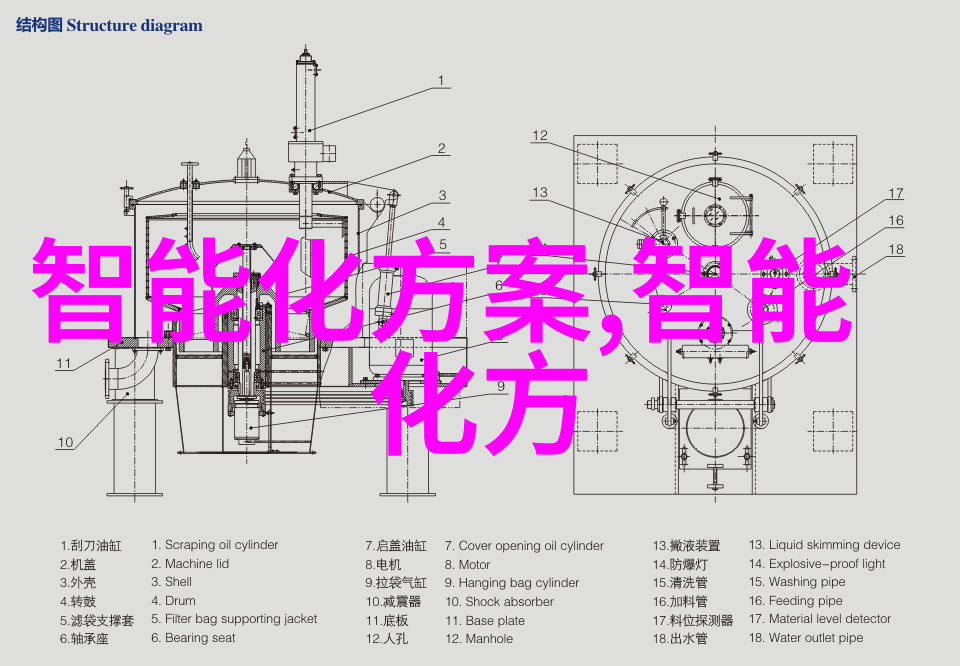 自然界中的密闭层叠式板框过滤器化工过滤设备的奇妙模仿者