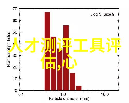 我 我该如何确保我的净水器能提供合格的清洁水