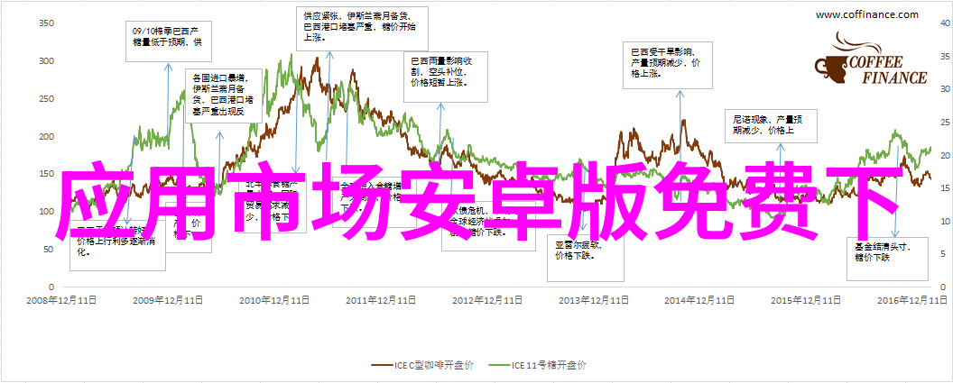 忘忧草跨越国界的爱情故事