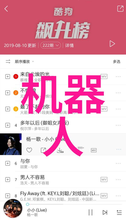 智能科技助力学会进步探索未来发展新趋势