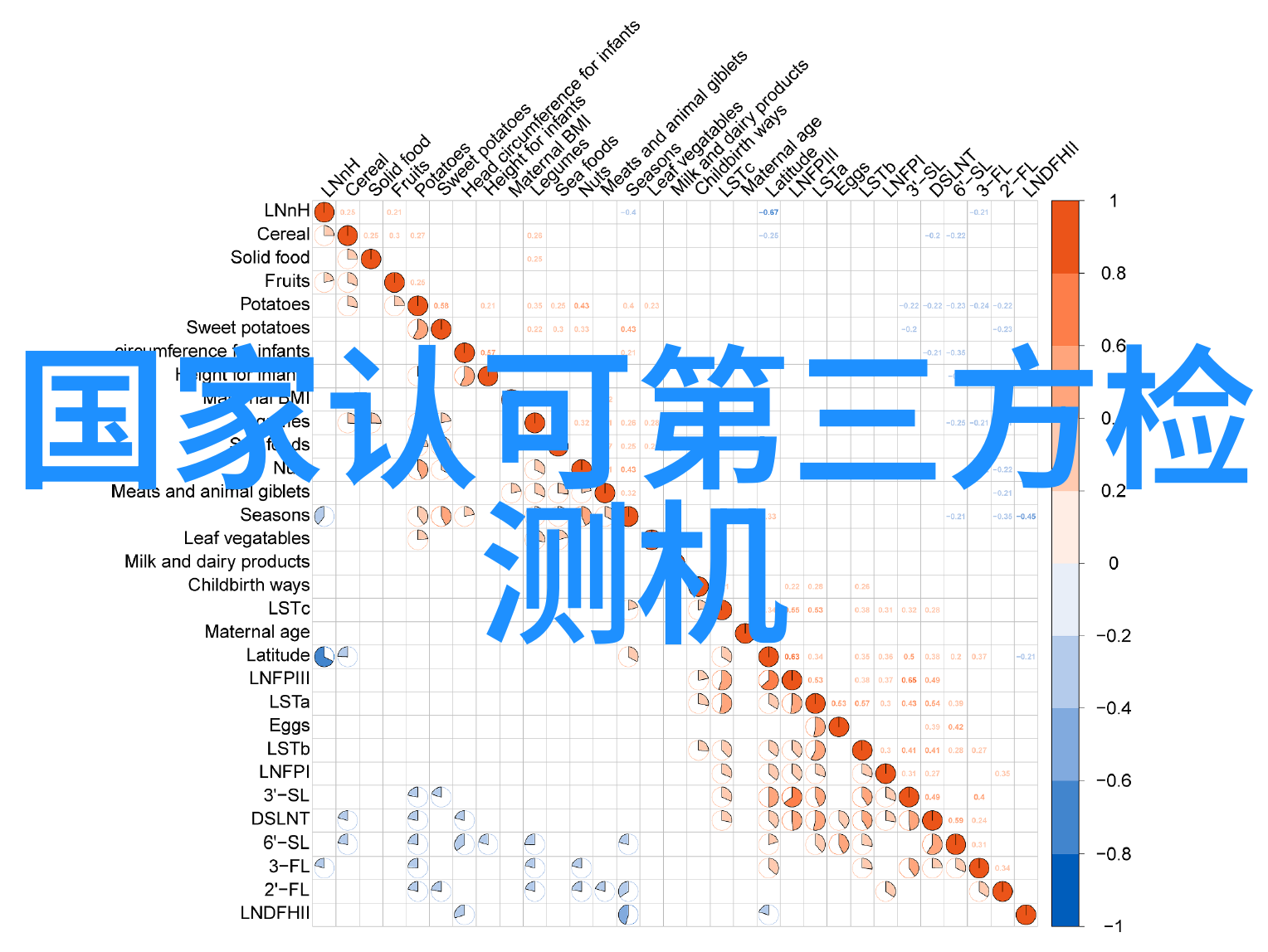 互联网电视盒子难道不是一种懒政