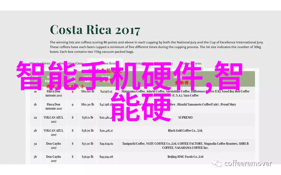 霍兰德职业人格类型测试深入理解霍兰德职业兴趣能力与价值观测验
