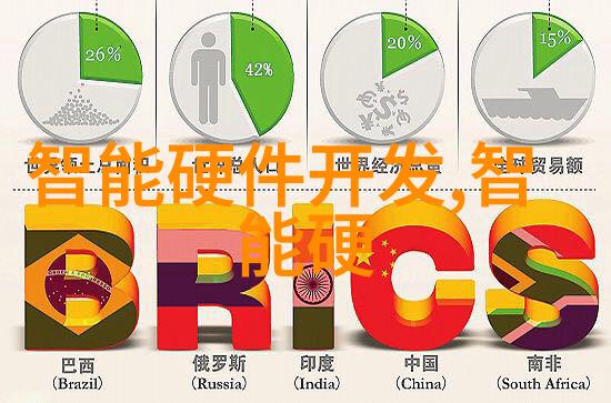 当化工液体药品出现异常时如何进行快速有效的检测