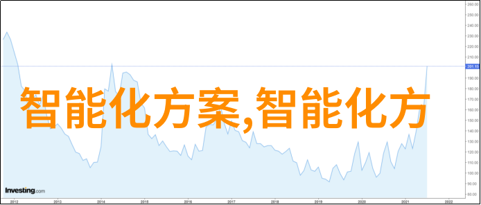 信号中断智能灯塔背后的阴谋
