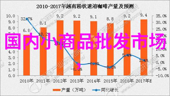 机器视觉培训如何让计算机系统学会像人类一样看世界