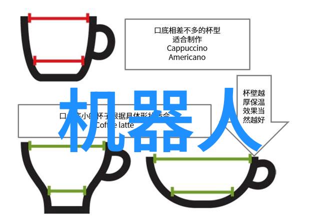 当前市场上最常见的是哪些类型的化工废水预处理系统