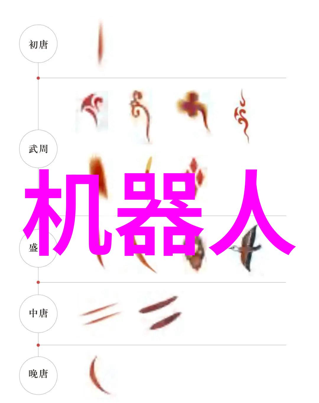 医院消毒供应室中使用哪些类型的过滤器和净化系统
