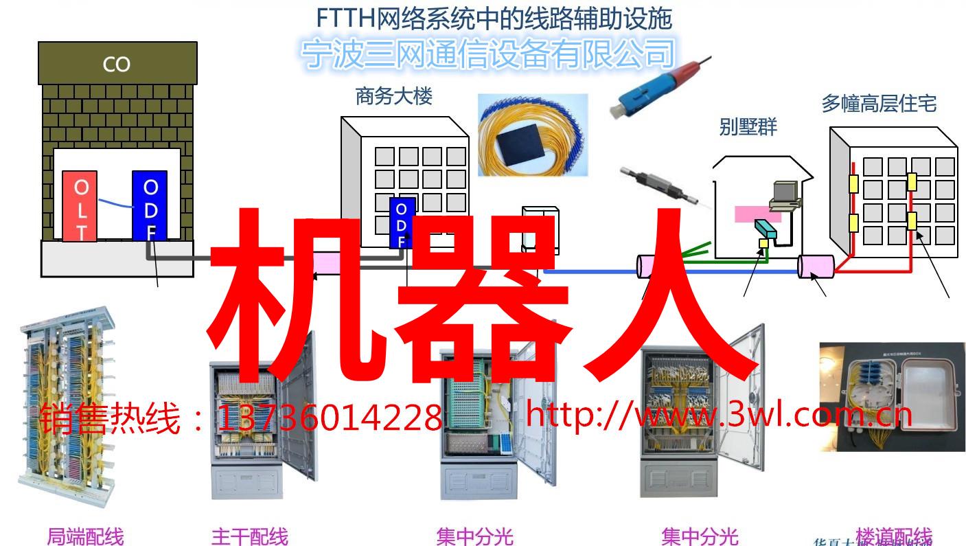 水质检测仪器品牌推荐高精度水质监测设备